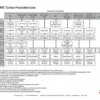 3M DI-NOC AE-1635EX Abrasion Resistant film